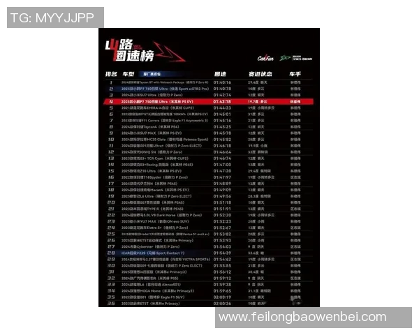 2026电竞新闻全球总决赛积分榜LNG强势领跑87分展现冠军实力